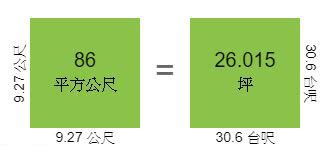 坪數 英文|坪數換算平方米